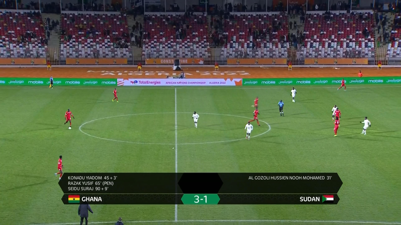 Highlights: Ghana 3-1 Sudan