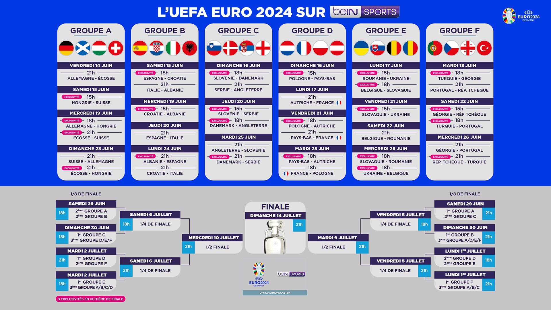 EUro2024