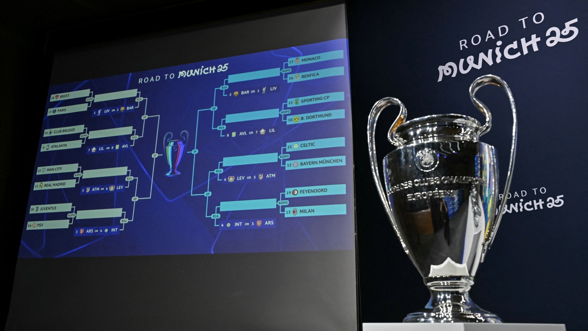 Madrid face City in UCL play-offs